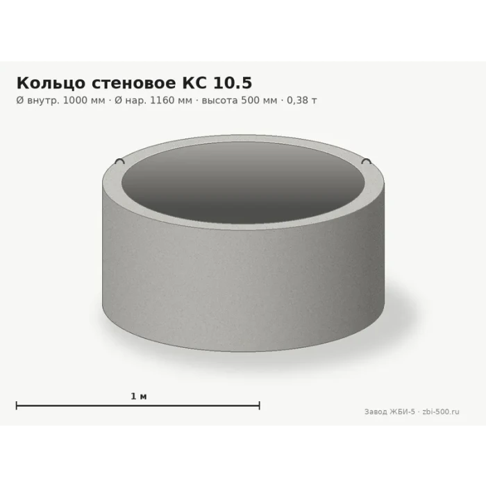 Кольцо стеновое КС 10.5