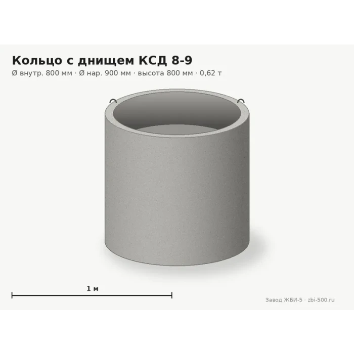 Кольцо с днищем КСД 8-9