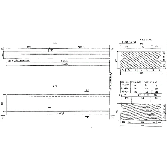 Плиты пролетного строения п 15